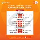 Lịch thi đấu V-League 2025/2026 vòng 21: Tâm điểm Hải Phòng vs CAHN, Viettel đại chiến Ninh Bình